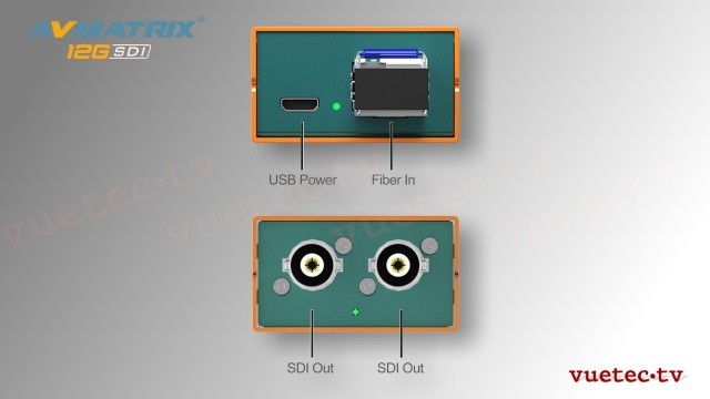 Fiber Extender FE1121-12G - SDI Übertragung auf optischen Leitungen