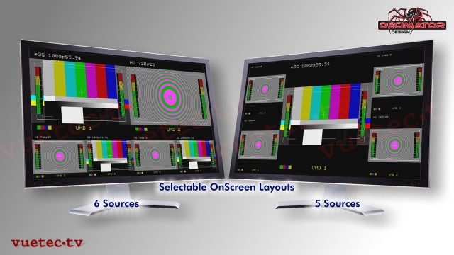 Decimator DMON-16S - 16x SDI zu SDI und HDMI Multiviewer
