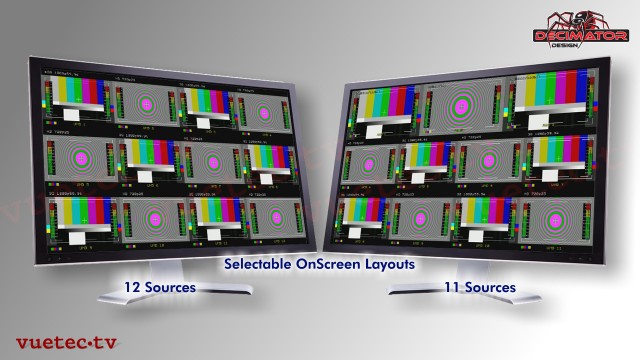 Decimator DMON-16S - 16x SDI zu SDI und HDMI Multiviewer