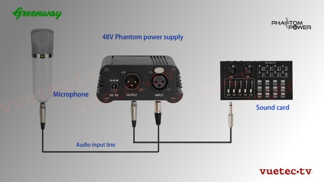 Phantomspannung 48 V für Mikrofone