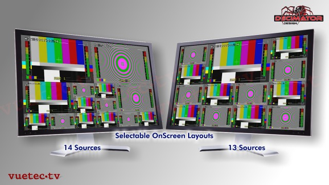 Decimator DMON-16S - 16x SDI zu SDI und HDMI Multiviewer