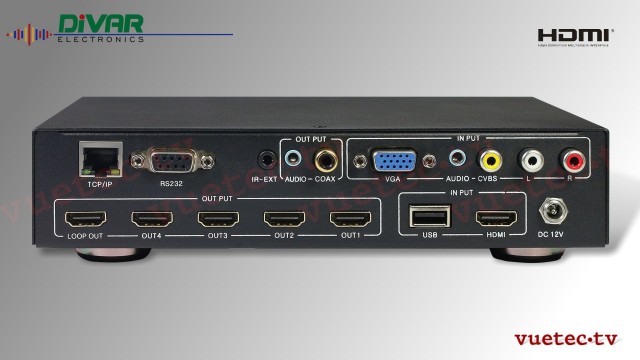 VideoWall Processor 1x HDMI zu 4x Displays
