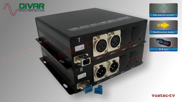 LWL2CXBAL - 2 Kanal Set, symmetrisches analog Audio XLR über Glasfaser