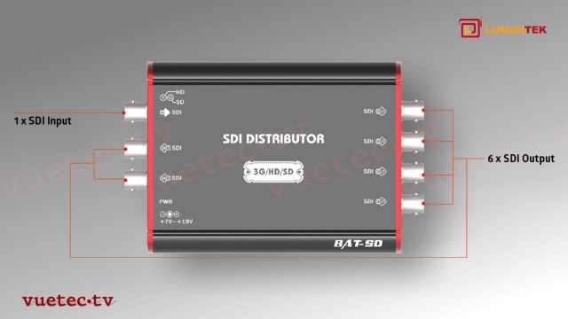 BAT-3SD - HD/SD-SDI Disribution Amplifier