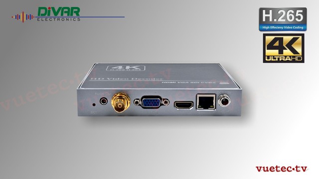 H.265 IP Decoder SDI, HDMI, VGA + CCVS output