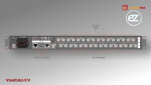 ez-VM16 16x16 SDI Matrix Switcher