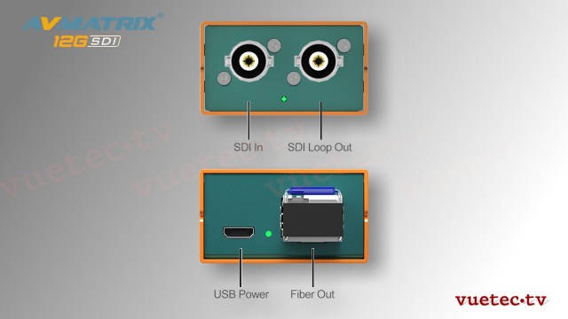 Fiber Extender FE1121-12G - SDI Übertragung auf optischen Leitungen