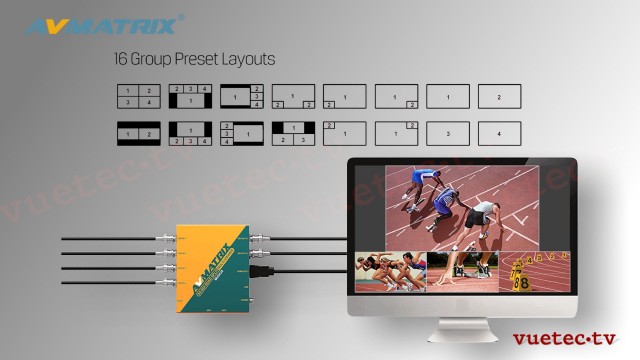 MultiViewer MV0430 - 4x SDI zu SDI + HDMI