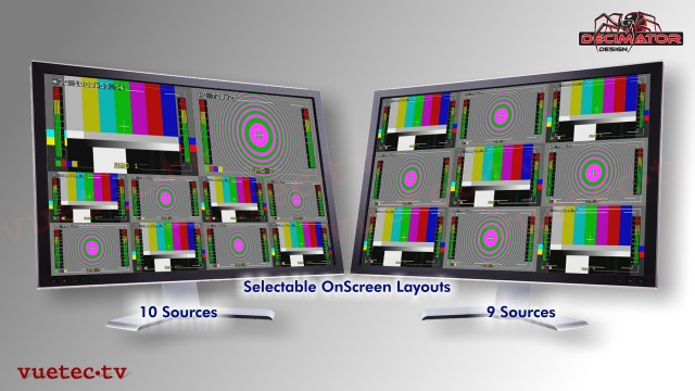 Decimator DMON-16S - 16x SDI zu SDI und HDMI Multiviewer