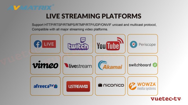 HDMI Streaming Encoder SD1217 - H.264/H.265
