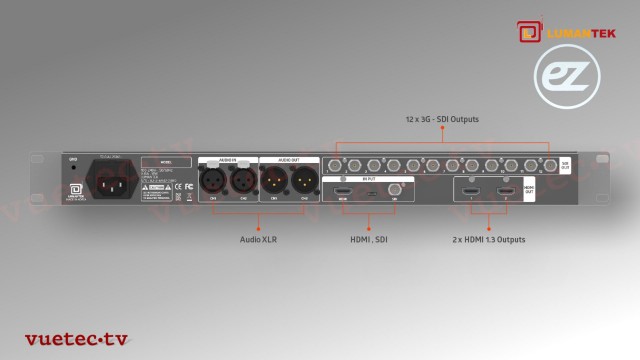 ez-DISTRIBUTOR Multi-Funktionale Einheit 1x12 SDI, HDMI Converter, Monitor