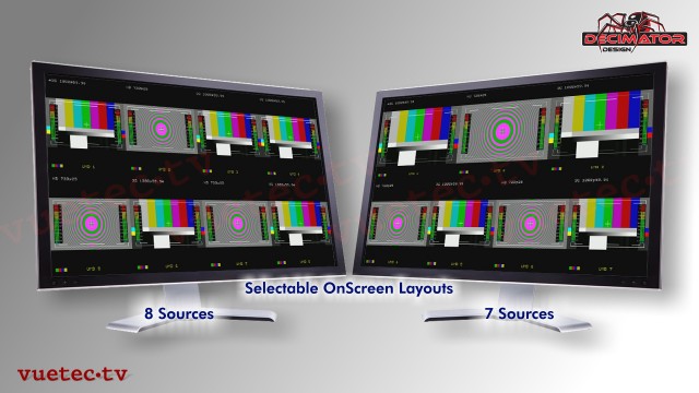 Decimator DMON-16S - 16x SDI zu SDI und HDMI Multiviewer