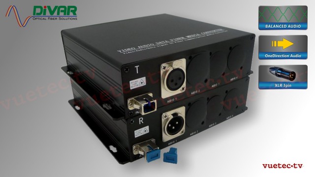 LWL1CXBAL - 1 Kanal Set, symmetrisches analog XLR Audio über Glasfaser