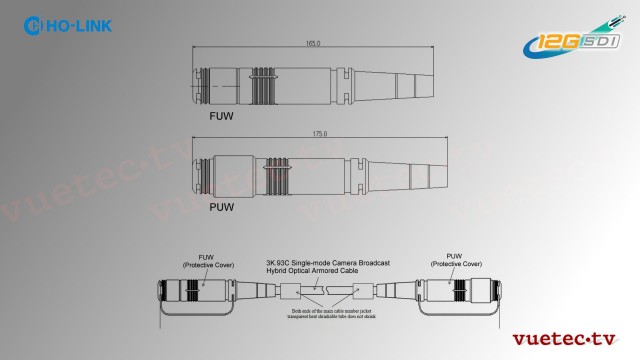 SMPTE 311M Hybrid-Kamerakabel mit 2x LWL, Lemo 3K.93C Anschluß