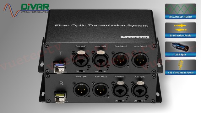 HE2CXBALBI48 - 2 Kanal Audio XLR bidirektional über Glasfaser incl. Phantom Power