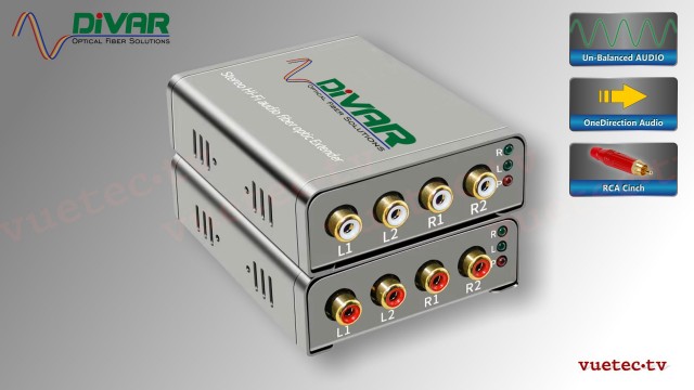 LWL4RCA - 4 Kanal Set, analog Audio, un-symmetrisch RCA Cinch, über Glasfaser