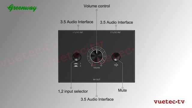 Audio-Umschalter 2-1/1-2 für MP3 Player u.ä.
