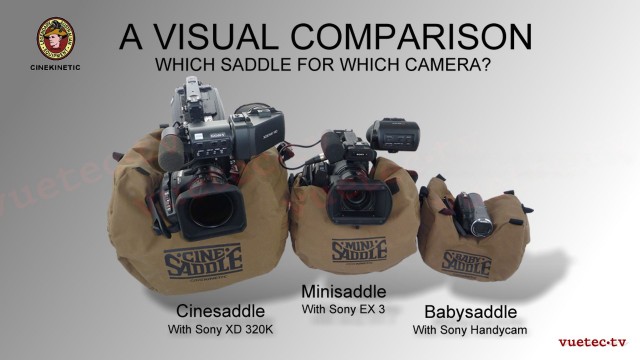 Original CineSaddle Kamera Support