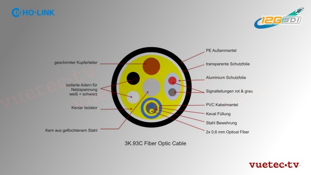 SMPTE 311M Hybrid-Kamerakabel mit 2x LWL, Lemo 3K.93C Anschluß