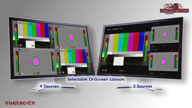 Decimator DMON-16S - 16x SDI zu SDI und HDMI Multiviewer