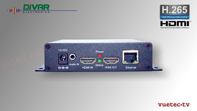 H.265 IP Encoder HDMI input Loop