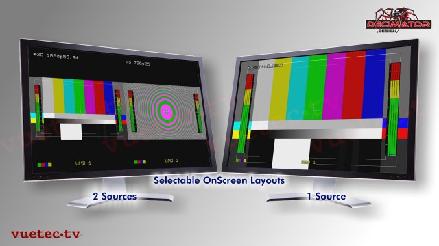 Decimator DMON-16S - 16x SDI zu SDI und HDMI Multiviewer