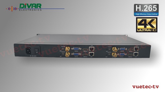4 Kanal H.265 IP Decoder SDI, HDMI, VGA output