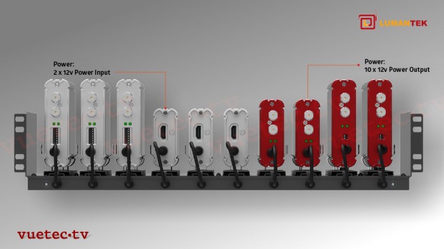 ez-RACK 19 Zoll Rack Mount für 10 Converter