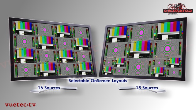 Decimator DMON-16S - 16x SDI zu SDI und HDMI Multiviewer